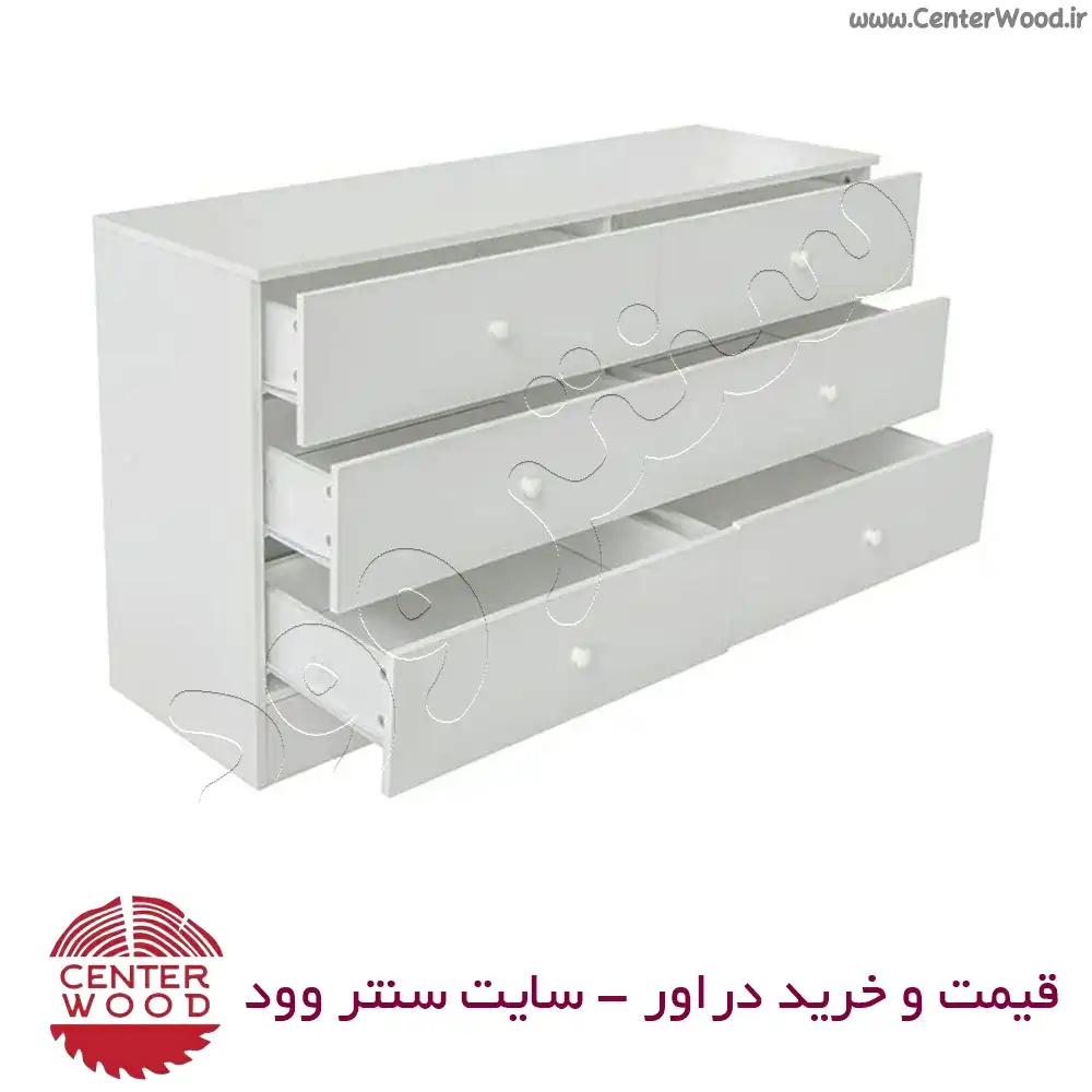 دراور شش کشو کد 7027