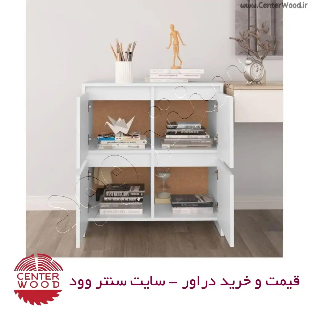 دراور کد 7046