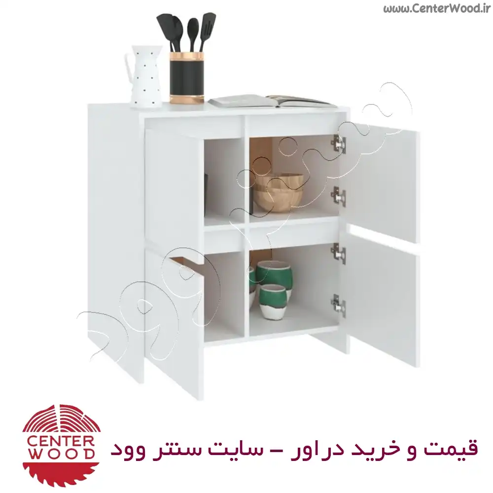 دراور کد 7046