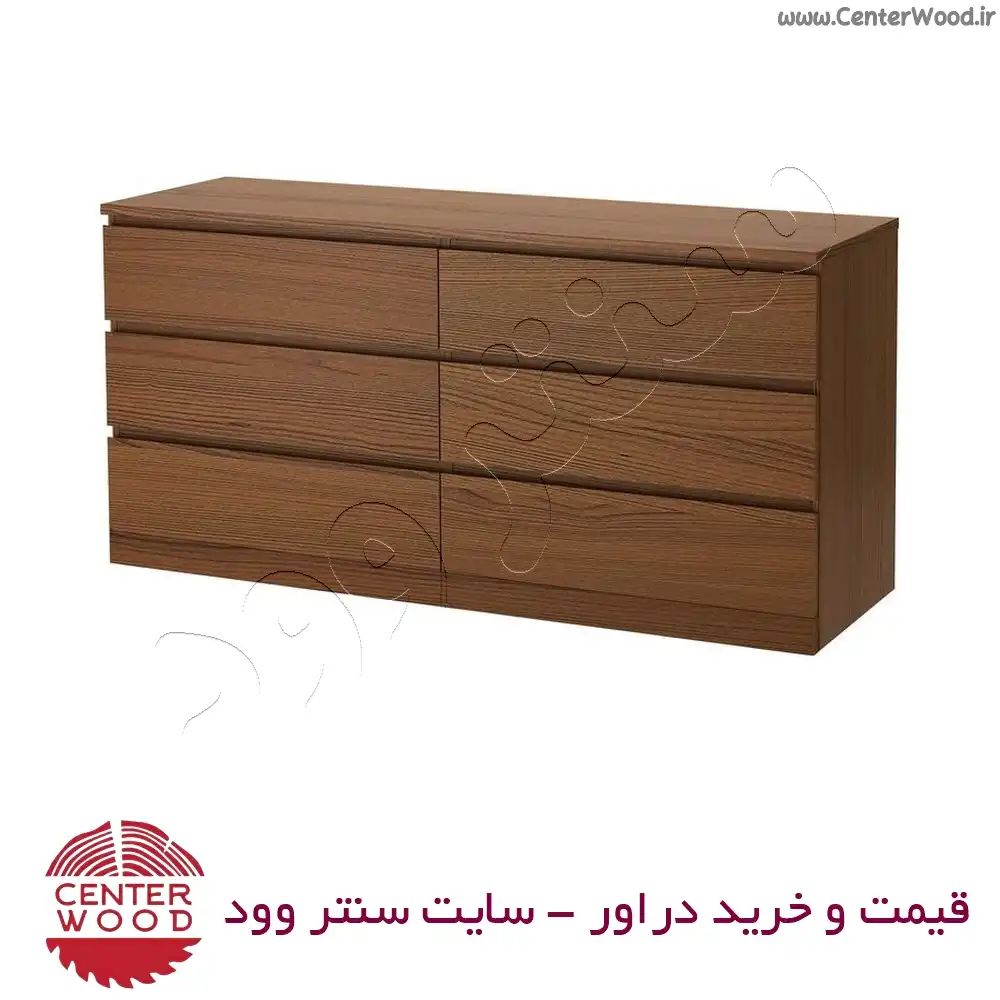 دراور کد 7006