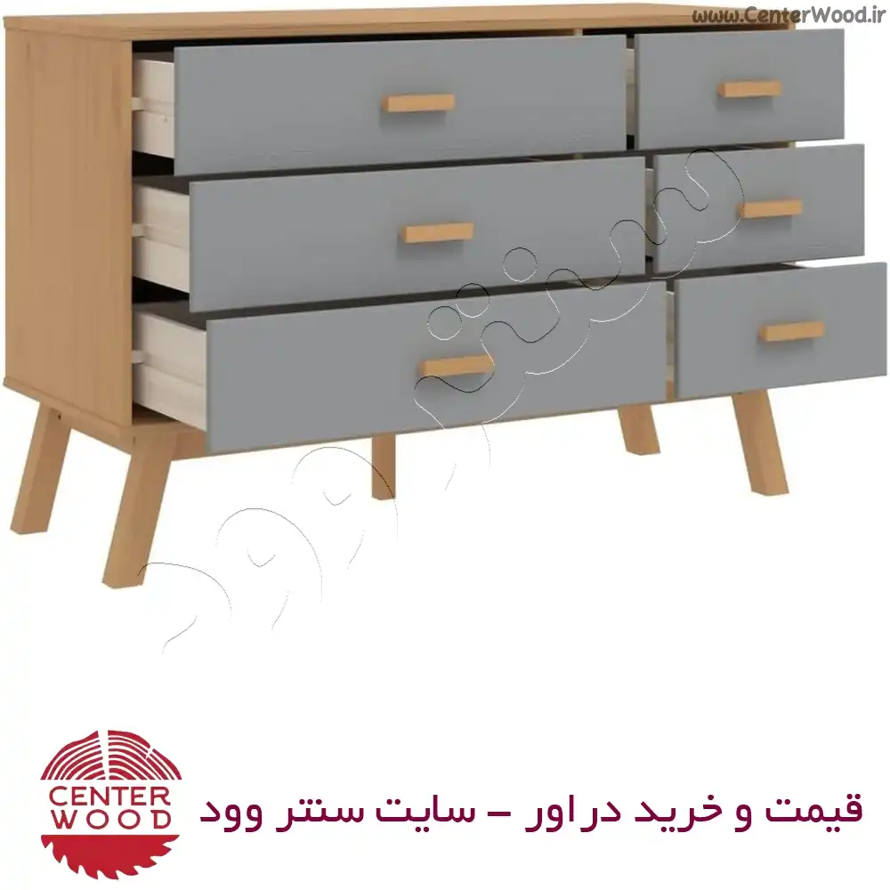 دراور کد 7084 سنتروود