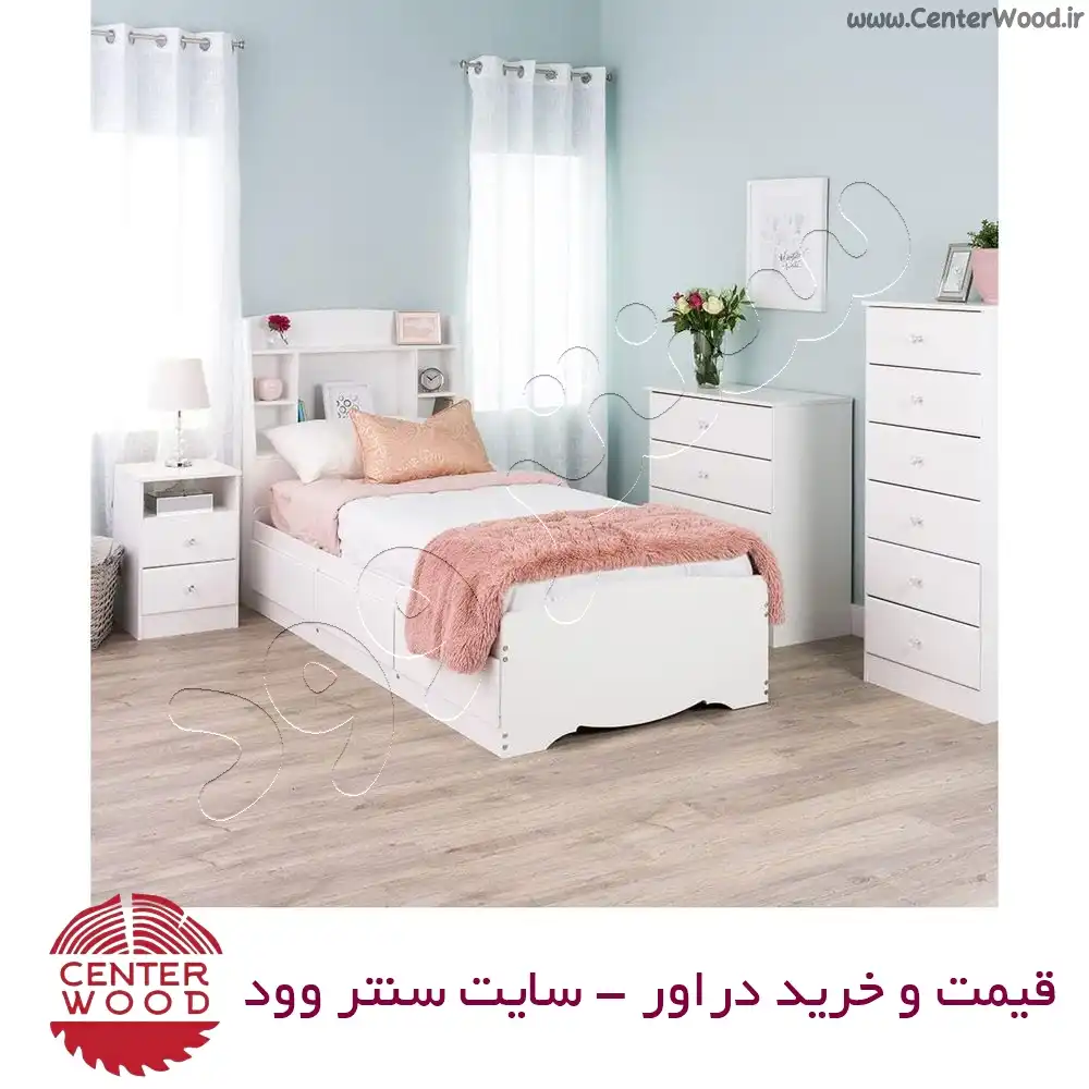 دراور کد 7096 سنتروود