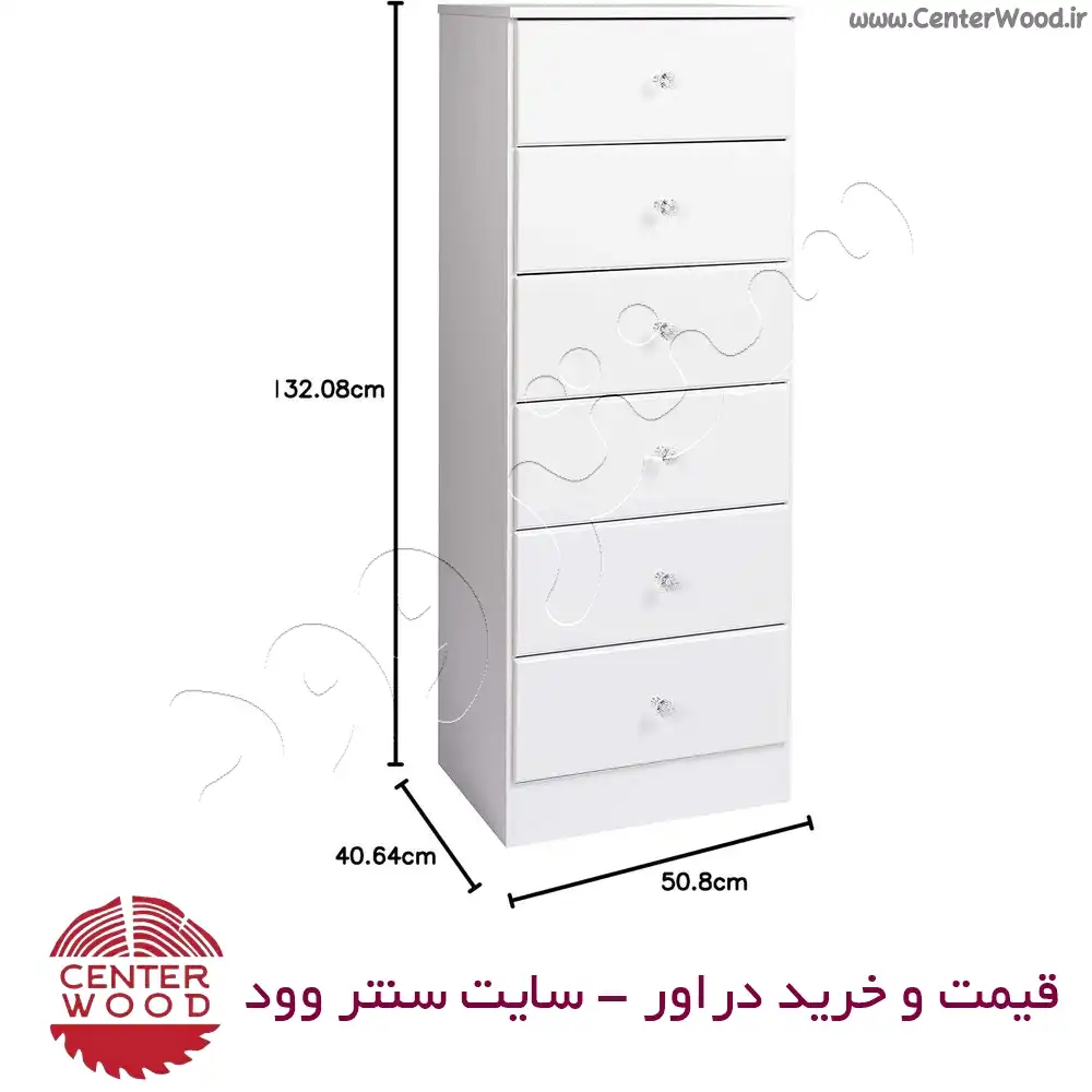 دراور کد 7096 سنتروود
