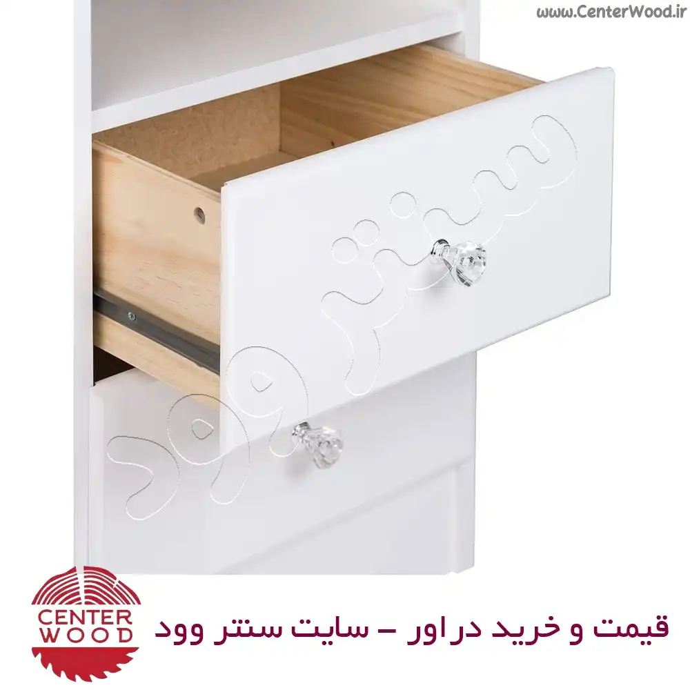 دراور کد 7096 سنتروود