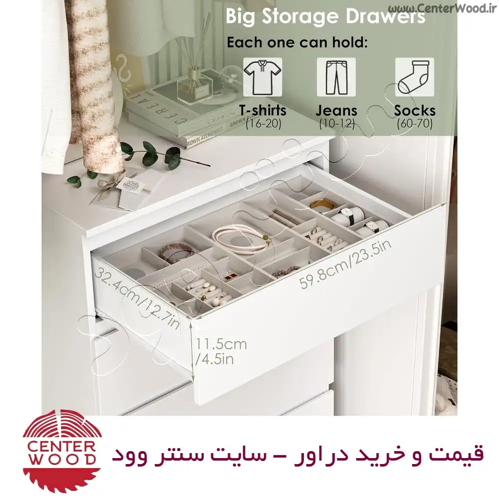 دراور کد 7100 سنتروود