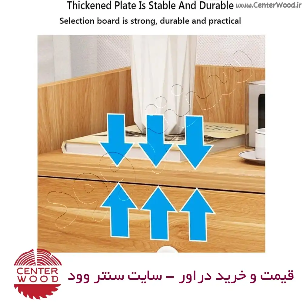 دراور کد 7107 سنتروود