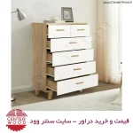 دراور شش کشو کد 7001