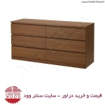 دراور کد 7006