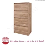 دراور کد 7008