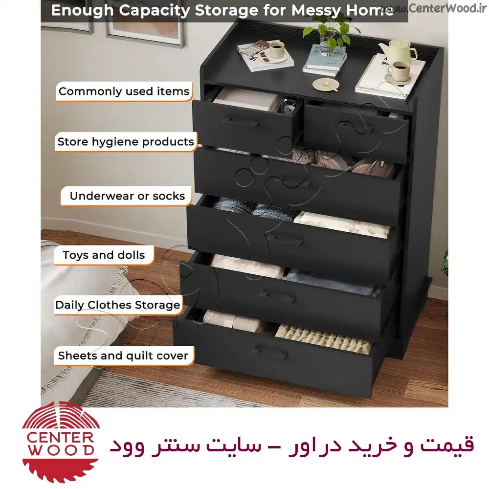 دراور کد 7066 سنتروود