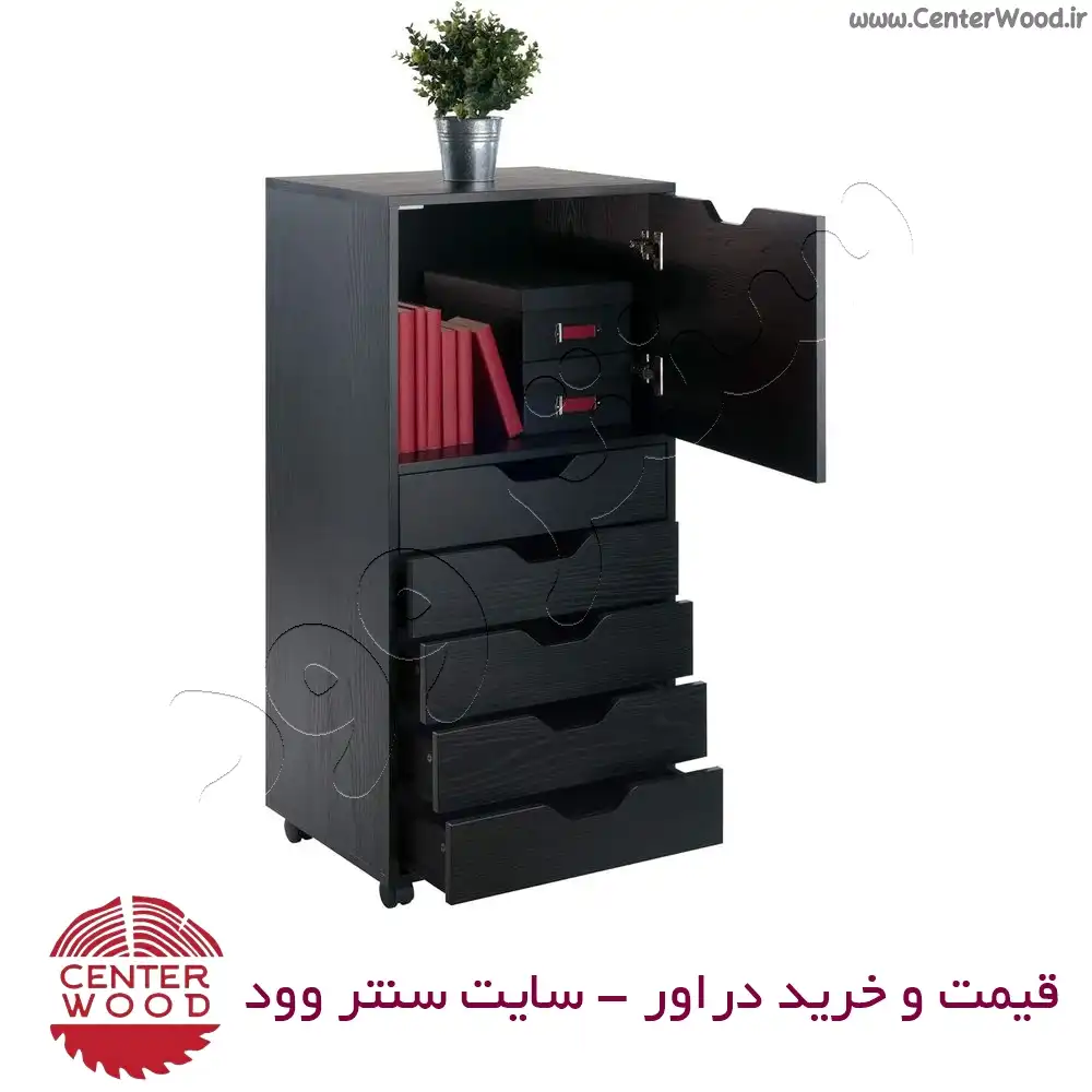 دراور کد 7069 سنتروود