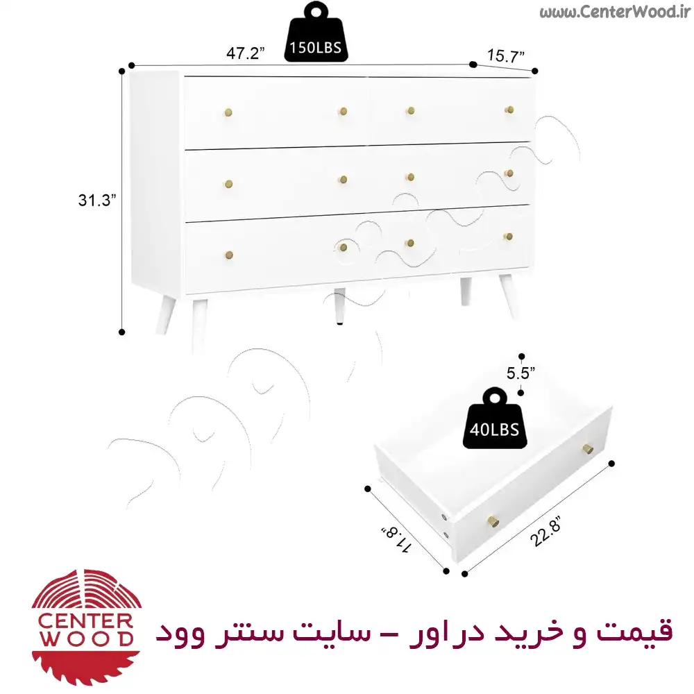 دراور کد 7099 سنتروود