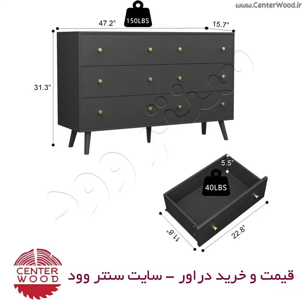 دراور کد 7099 سنتروود